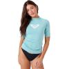 image:imageRoxy Womens Long Sleeve Compression Fit Rashguard UPF 50 Quick Dry Recycled Swim ShirtCanton