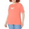 image:imageWhole Hearted Short Sleeve RashguardCoral