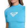 image:imageWhole Hearted Short Sleeve RashguardEthereal Blue