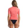 image:imageWhole Hearted Short Sleeve RashguardHot Coral