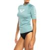 image:imageWhole Hearted Short Sleeve RashguardMineral Blue