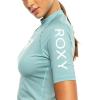 image:imageWhole Hearted Short Sleeve RashguardMineral Blue
