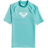 image:imageWhole Hearted Short Sleeve RashguardVeridian