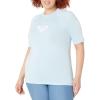 image:imageWhole Hearted Short Sleeve RashguardAzure