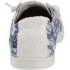 image:imageRoxy Womens Bayshore Canvas Slipon SneakerDust Blue