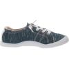 image:imageRoxy Womens Bayshore Canvas Slipon SneakerTeal