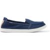 image:imageRoxy Womens Minnow VIIDark Blue