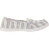 image:imageRoxy Womens Minnow VIINautical
