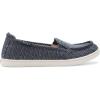 image:imageRoxy Womens Minnow VIINavy