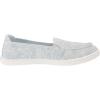 image:imageRoxy Womens Minnow VIIOther Blue