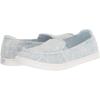 image:imageRoxy Womens Minnow VIIOther Blue
