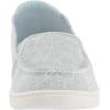 image:imageRoxy Womens Minnow VIIOther Blue