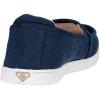 image:imageRoxy Womens Minnow VIIOther Navy