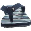 image:imageRoxy Womens Vista Sandal Flip FlopBlue Indigo