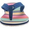 image:imageRoxy Womens Vista Sandal Flip FlopBlue Stripe