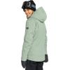image:imageRoxy womens Presence Parka Jacket  15k Waterproof Insulated Ski Jacket Pfasfree Hydrosmart TechnologyLily