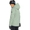image:imageRoxy womens Presence Parka Jacket  15k Waterproof Insulated Ski Jacket Pfasfree Hydrosmart TechnologyLily Pad
