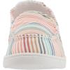 image:imageRoxy Girls Minnow Slip on Sneaker ShoeWhitePinkMulti 223