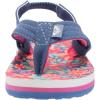 image:imageRoxy Girls Vista Toddler Flip Flop SandalOther Pink