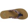 image:imageRoxy Kids RG Porto SandalsNavy