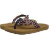 image:imageRoxy Kids RG Porto SandalsNavy