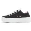 image:imageRoxy Girls Rg Sheilahh 20 SneakersBlack Multi