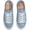 image:imageRoxy Womens Marina SneakersBlue