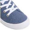 image:imageRoxy Womens Bayshore Plus IiPurple