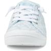 image:imageRoxy Womens Bayshore Plus IiSky Blue