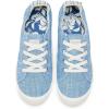 image:imageRoxy Womens Bayshore Plus IiTextured Light Blue