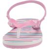 image:imageRoxy Baby Girls Tahiti Toddler Strap SandalPinstripe
