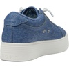 image:imageRoxy Womens Sheilahh Platform Slip On SneakersDark Blue