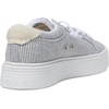 image:imageRoxy Womens Sheilahh Platform Slip On SneakersNavyWhite