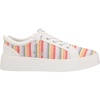 image:imageRoxy Womens Sheilahh Platform Slip On SneakersWhiteRainbow Monogram