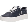 Navy 212