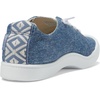 image:imageRoxy Bayshore Plus IIBlue