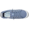 image:imageRoxy Bayshore Plus IIDark Blue