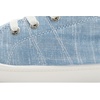 image:imageRoxy Bayshore Plus IITextured Light Blue