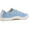 image:imageRoxy Bayshore Plus IITextured Light Blue