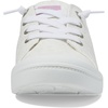 image:imageRoxy Bayshore Plus IIWhite Overflow
