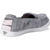 image:imageRoxy Womens Bayshore Slipon SneakersBlack Overflow