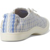 image:imageRoxy Womens Bayshore Slipon SneakersWoven Open Blue