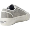 image:imageRoxy Womens CruizerOther Blue