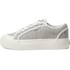 image:imageRoxy Womens CruizerOther Blue