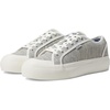 image:imageRoxy Womens CruizerOther Blue