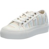 image:imageRoxy Womens CruizerMulti