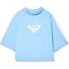 Powder Blue