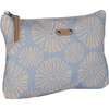 Roxy Pouch - Chambray Tropical Tile